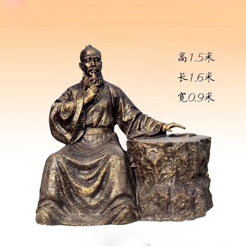 仿銅古代名醫(yī)雕像廠家電話