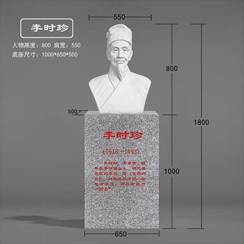 仿真古代十大名醫(yī)雕像定做,李時(shí)珍雕像張仲景雕像