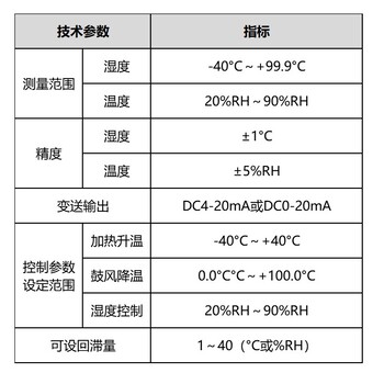 郑州PZ72L-DI-C安科瑞,面板式直流电流表