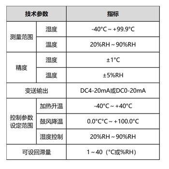 保定PZ72L-DI-C安科瑞型號,面板式直流電流表