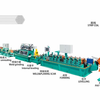 流体管制管机金属成型机工业制管机组精密型不锈钢制管机规格多