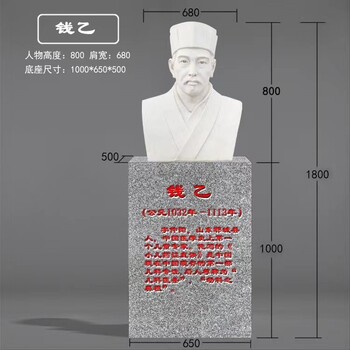 仿銅古代名醫(yī)雕像廠家電話