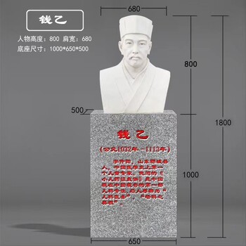 四大名医雕塑定制厂家,中医制药人物雕塑