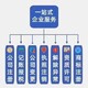南海公司減少注冊資金代辦流程步驟樣例圖