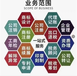 外地施工企業進粵備案深圳進出口退稅備案工地備案