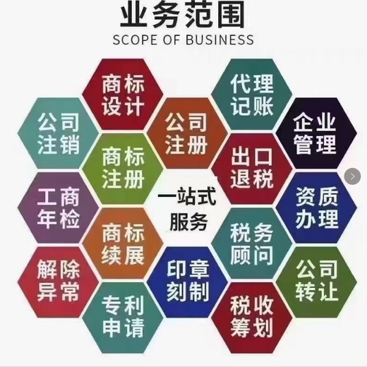 外地施工企業進粵備案深圳進出口退稅備案工地備案