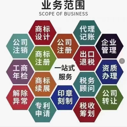 企业诚信备案外省施工企业进粤备案项目备案