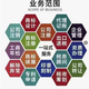 省外進粵建筑企業和人員誠信信息登記流程圖