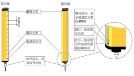 图片0