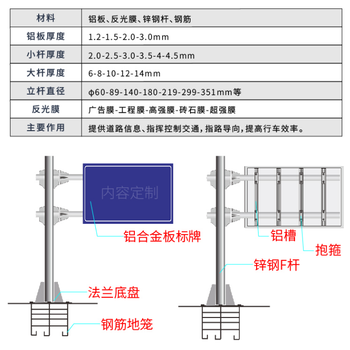 单悬臂交通标志牌立杆拉萨生产厂家