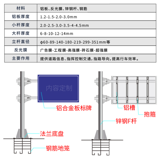 L型八角監(jiān)控立桿卡口桿
