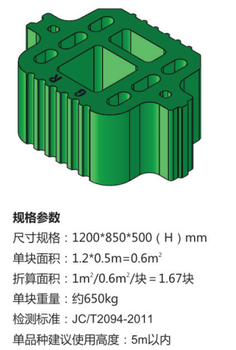岳陽自嵌式擋土墻聯(lián)系方式