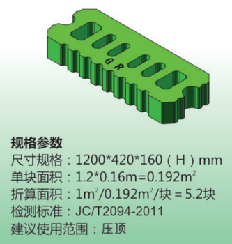 成都護(hù)坡?lián)跬翂κ┕し桨?>
                        </div>
                        <div   class=