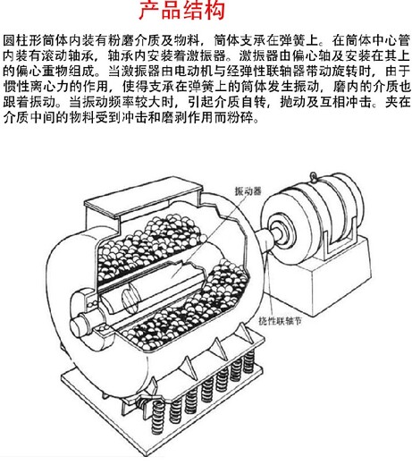 振动磨机德阳玄武岩振动磨机超微粉碎机高频振动磨厂家