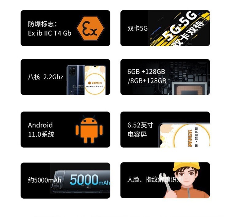 智能华为防爆手机内存8+256G5G防爆手机(图1)