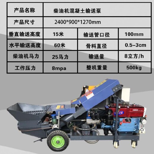 混凝土砼輸送泵廠家