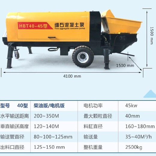 hbt60混凝土输送泵价格