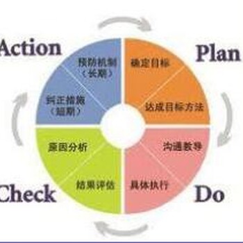 寧德ISO22000認(rèn)證是什么認(rèn)證