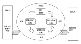 图片0