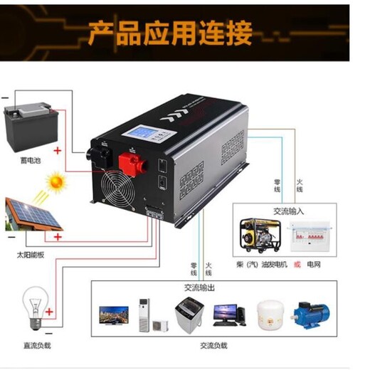 蘭州道路太陽(yáng)能逆變器廠(chǎng)家光伏組件