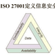 ISO27001认证图