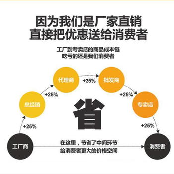 麗水UHPC造型