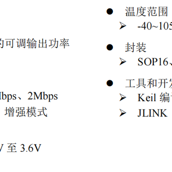 高灵敏度低功耗433mhz无线收发芯片WS490芯片