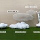不銹鋼鋼管云朵雕塑定制廠(chǎng)家產(chǎn)品圖