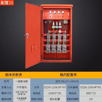 室內(nèi)中鴻箱工地箱成套成品標(biāo)準(zhǔn),高腳箱