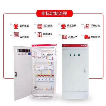 戶(hù)外成套動(dòng)力柜配電盤(pán)結構,成套配電箱