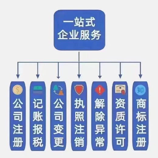 南海注册公司代办-高明杨和营业执照办理代办