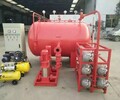 克孜勒蘇批發價消防泵