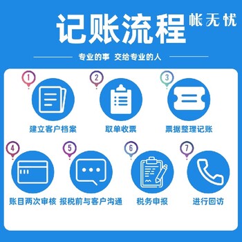 順德注冊公司辦理-三水大塘注冊公司代辦