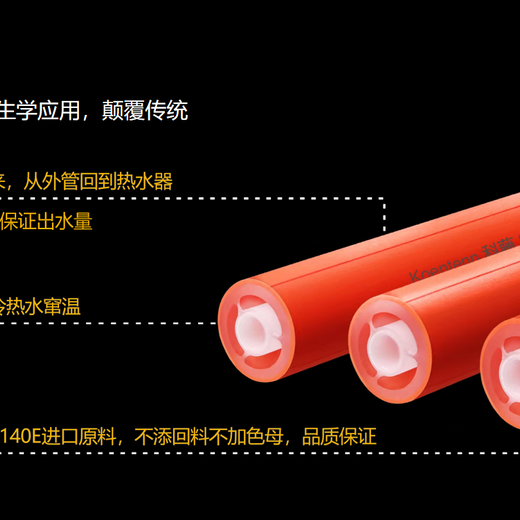 和田饮用水管道管中管智能热水循环系统