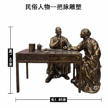 鑄銅中醫(yī)雕塑加工廠家