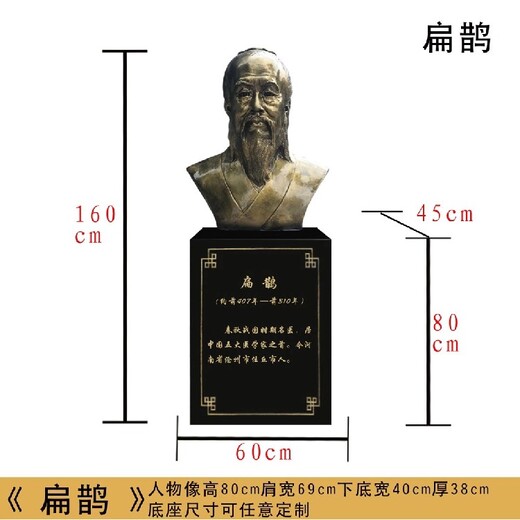 中醫(yī)主題雕塑現(xiàn)貨