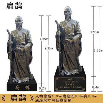 中醫(yī)雕塑加工加工