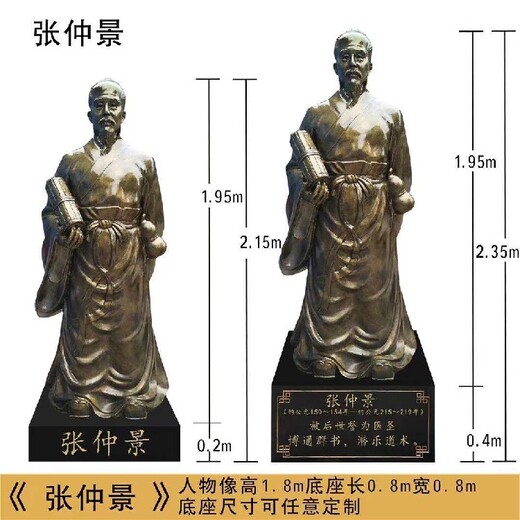 玻璃鋼中醫(yī)人物雕塑公司