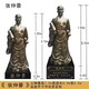 中醫(yī)雕塑定做廠家圖