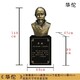 中医雕塑价格图