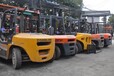 和順縣高價(jià)現(xiàn)金回收燃油叉車電叉車