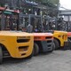舊叉車回收圖