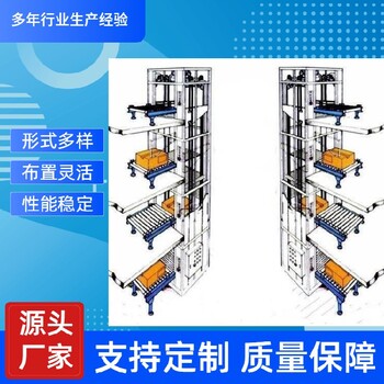 平谷C型提升机,生产厂家