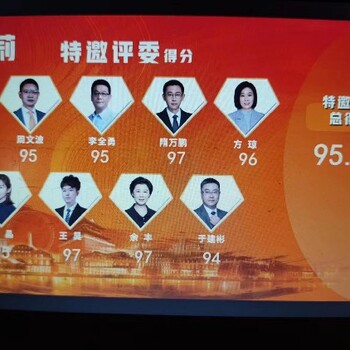 秦皇島電視臺投票器多少錢