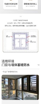 窗框填縫砂漿經(jīng)久耐用聚合物抗裂抹面防潮材料