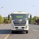 洗掃車廠家電話圖