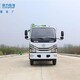 南京溧水区十二吨雾炮洒水车批发产品图