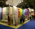 俄羅斯國際網絡通訊展覽會展品范圍,(SVIAZ)2023年