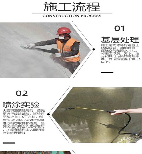 杭州硅烷浸渍剂桥梁隧道防水防腐渗透产品