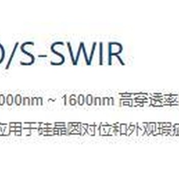微视科VST工业镜头VS-THV3-110COS-SWIR